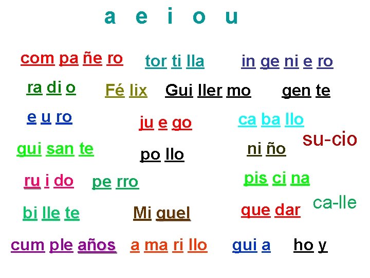 a e i o u com pa ñe ro ra di o tor ti