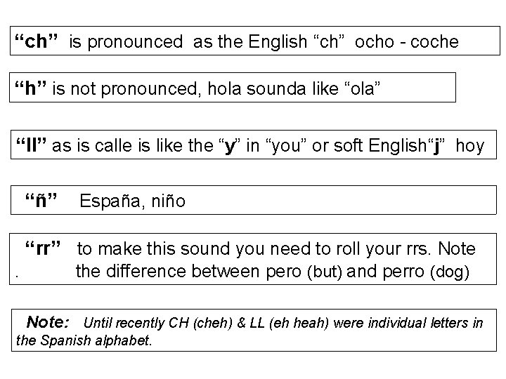 “ch” is pronounced as the English “ch” ocho - coche “h” is not pronounced,