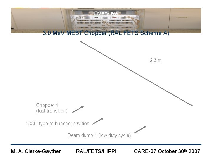 Overview 3. 0 Me. V MEBT Chopper (RAL FETS Scheme A) 2. 3 m