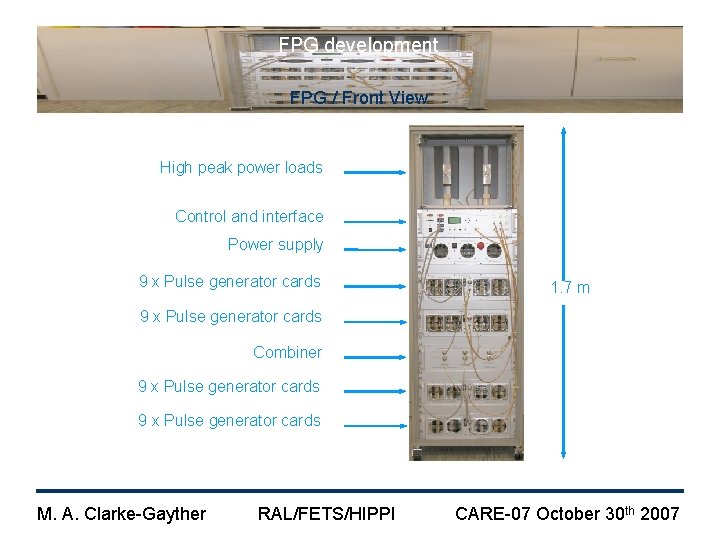 FPG development FPG / Front View High peak power loads Control and interface Power