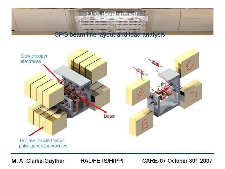 SPG development SPG beam line layout and load analysis Slow chopper electrodes Beam 16