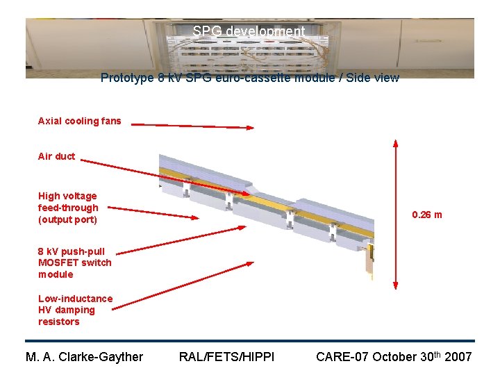 SPG development Prototype 8 k. V SPG euro-cassette module / Side view Axial cooling