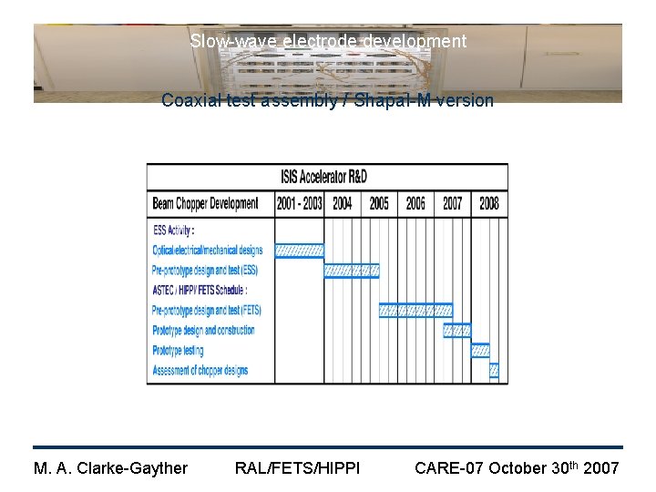 Slow-wave electrode development Coaxial test assembly / Shapal-M version M. A. Clarke-Gayther RAL/FETS/HIPPI CARE-07