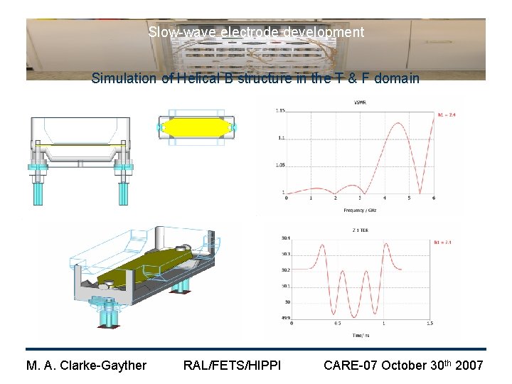 Slow-wave electrode development Simulation of Helical B structure in the T & F domain