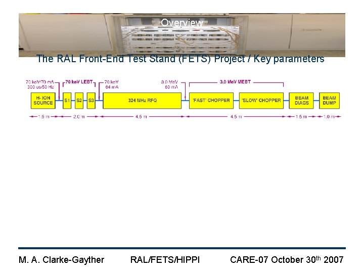 Overview The RAL Front-End Test Stand (FETS) Project / Key parameters M. A. Clarke-Gayther