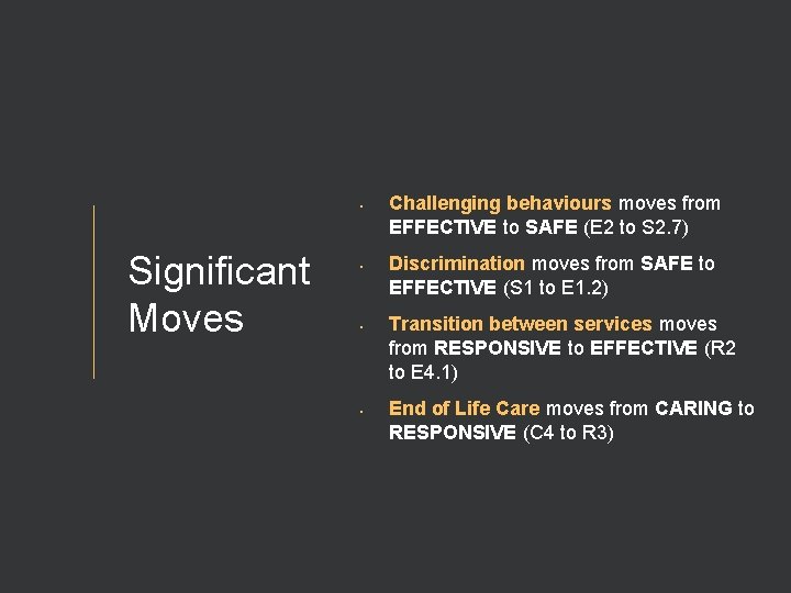  • Significant Moves • • • Challenging behaviours moves from EFFECTIVE to SAFE