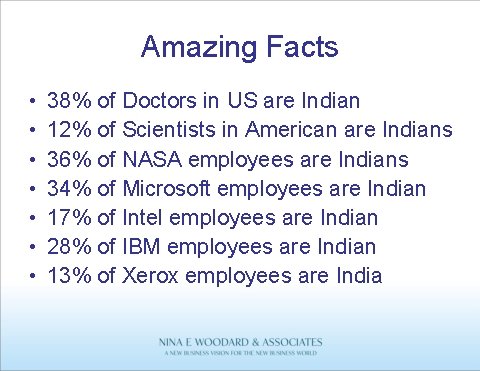 Amazing Facts • • 38% of Doctors in US are Indian 12% of Scientists