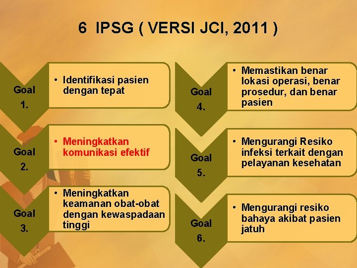 6 IPSG ( VERSI JCI, 2011 ) Goal 1. Goal 2. Goal 3. •