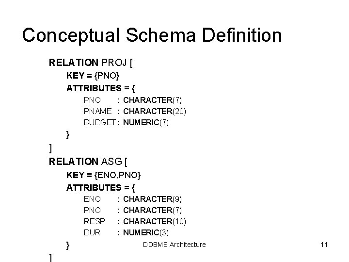 Conceptual Schema Definition RELATION PROJ [ KEY = {PNO} ATTRIBUTES = { PNO : Conceptual Schema Definition RELATION PROJ [ KEY = {PNO} ATTRIBUTES = { PNO :