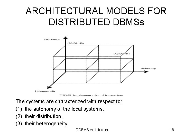 ARCHITECTURAL MODELS FOR DISTRIBUTED DBMSs The systems are characterized with respect to: (1) the ARCHITECTURAL MODELS FOR DISTRIBUTED DBMSs The systems are characterized with respect to: (1) the
