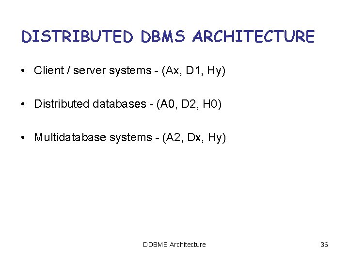 DISTRIBUTED DBMS ARCHITECTURE • Client / server systems - (Ax, D 1, Hy) • DISTRIBUTED DBMS ARCHITECTURE • Client / server systems - (Ax, D 1, Hy) •