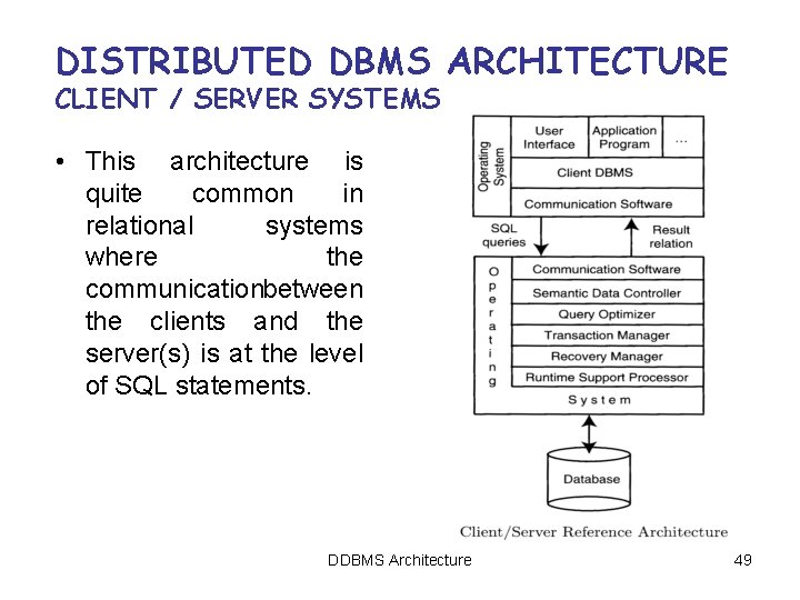 DISTRIBUTED DBMS ARCHITECTURE CLIENT / SERVER SYSTEMS • This architecture is quite common in DISTRIBUTED DBMS ARCHITECTURE CLIENT / SERVER SYSTEMS • This architecture is quite common in