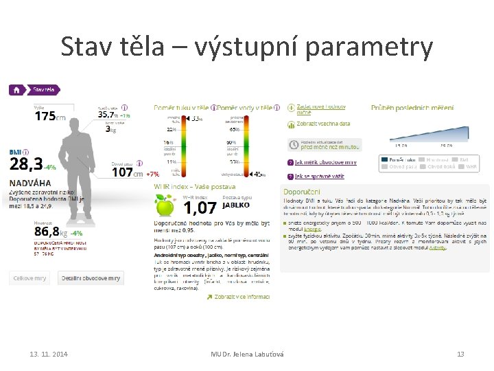 Stav těla – výstupní parametry 13. 11. 2014 MUDr. Jelena Labuťová 13 