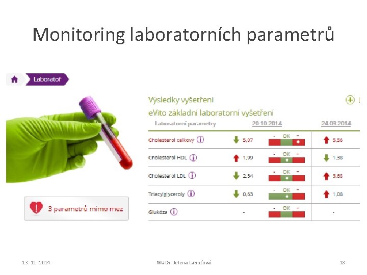 Monitoring laboratorních parametrů 13. 11. 2014 MUDr. Jelena Labuťová 18 