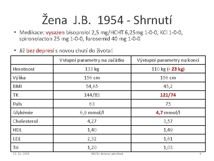 Žena J. B. 1954 - Shrnutí • Medikace: vysazen bisoprolol 2, 5 mg/HCHT 6,