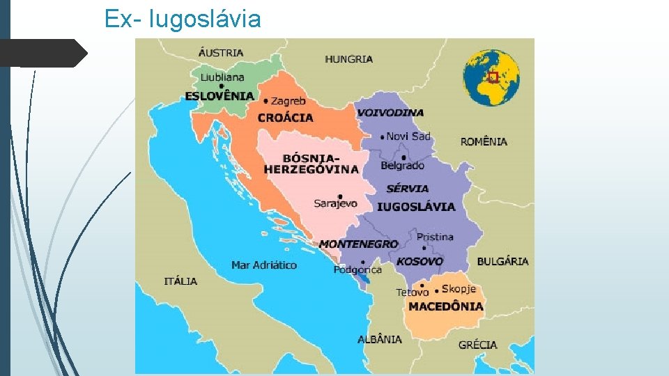 Ex- Iugoslávia 