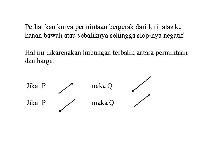 Perhatikan kurva permintaan bergerak dari kiri atas ke kanan bawah atau sebaliknya sehingga slop-nya