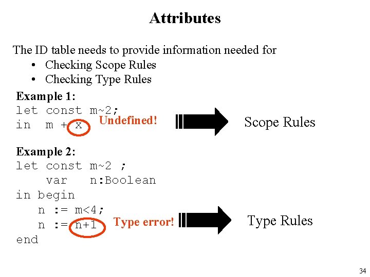 Attributes The ID table needs to provide information needed for • Checking Scope Rules