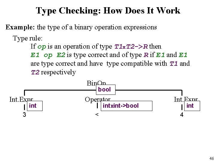 Type Checking: How Does It Work Example: the type of a binary operation expressions