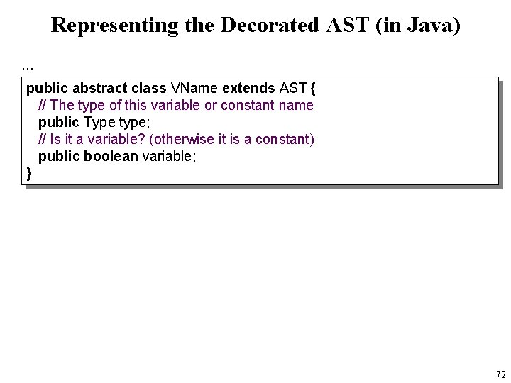 Representing the Decorated AST (in Java). . . public abstract class VName extends AST
