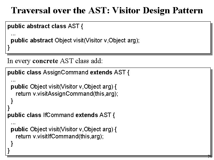 Traversal over the AST: Visitor Design Pattern public abstract class AST {. . .