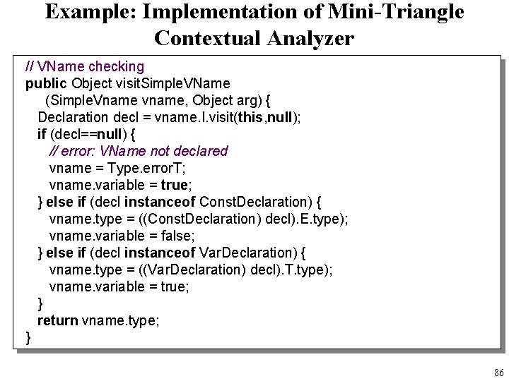 Example: Implementation of Mini-Triangle Contextual Analyzer // VName checking public Object visit. Simple. VName