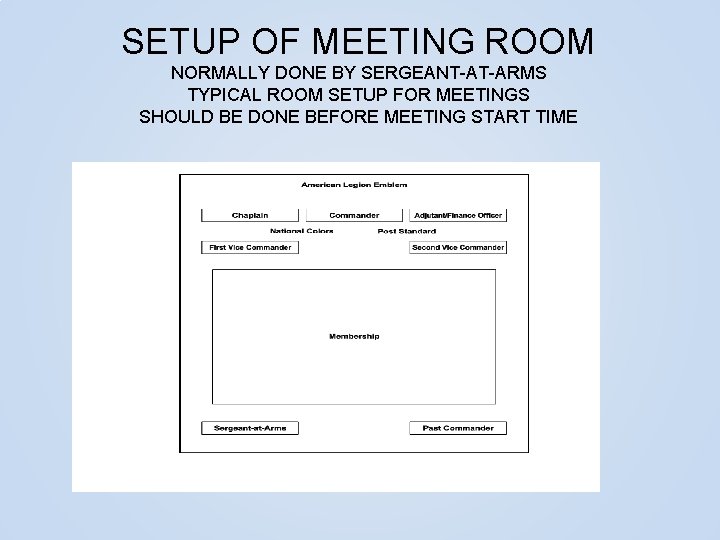 SETUP OF MEETING ROOM NORMALLY DONE BY SERGEANT-AT-ARMS TYPICAL ROOM SETUP FOR MEETINGS SHOULD