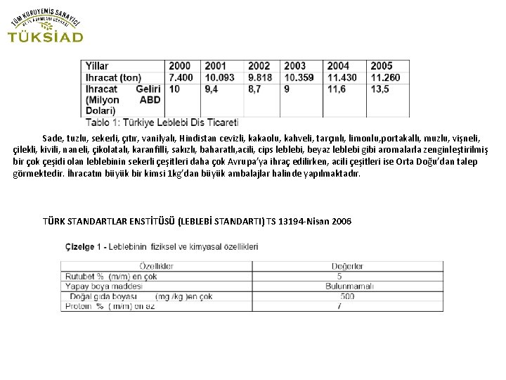 Sade, tuzlu, sekerli, çıtır, vanilyalı, Hindistan cevizli, kakaolu, kahveli, tarçınlı, limonlu, portakallı, muzlu, vişneli,