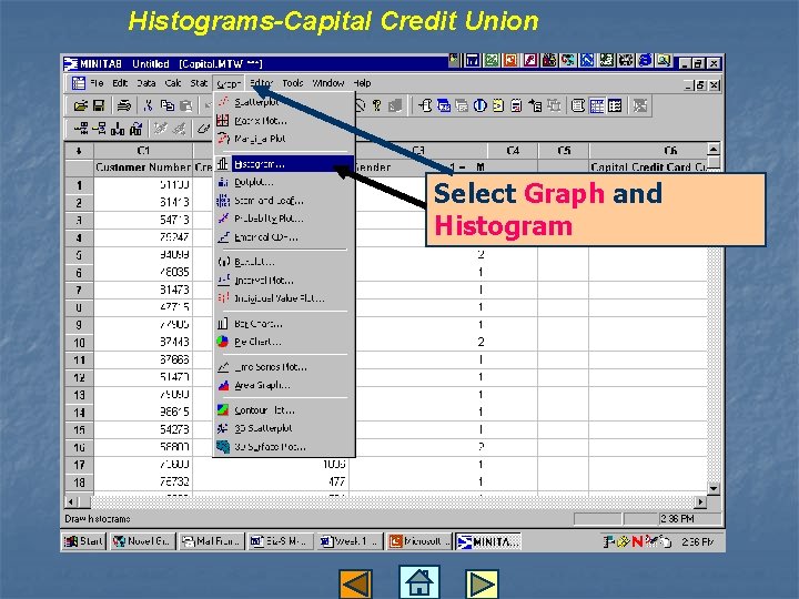 Histograms-Capital Credit Union Select Graph and Histogram 