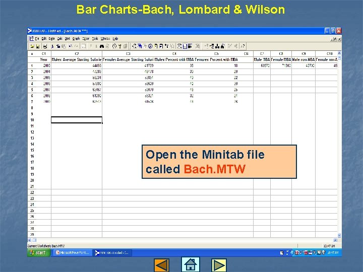 Bar Charts-Bach, Lombard & Wilson Open the Minitab file called Bach. MTW 