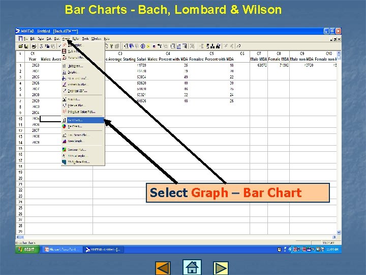 Bar Charts - Bach, Lombard & Wilson Select Graph – Bar Chart 