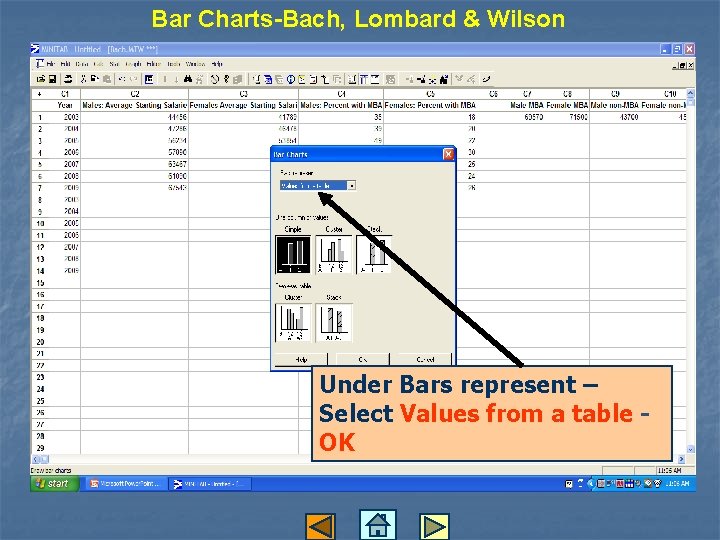 Bar Charts-Bach, Lombard & Wilson Under Bars represent – Select Values from a table