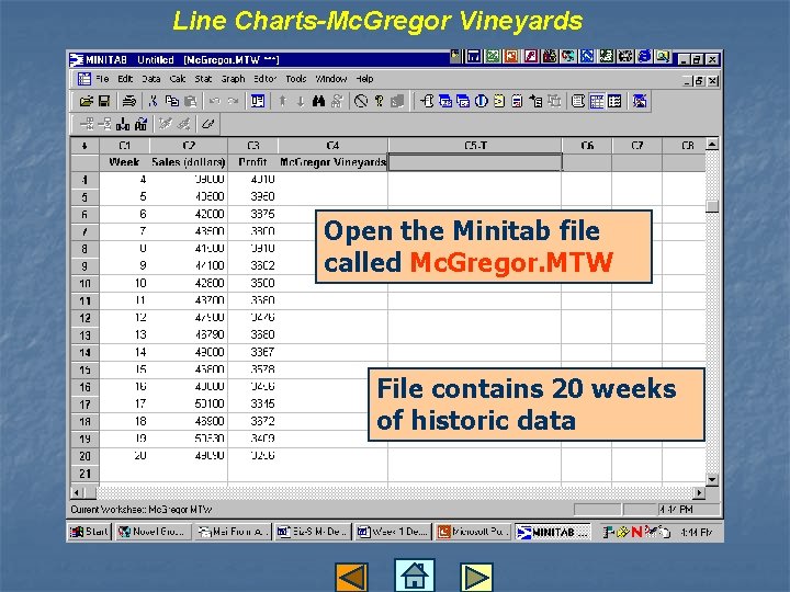 Line Charts-Mc. Gregor Vineyards Open the Minitab file called Mc. Gregor. MTW File contains