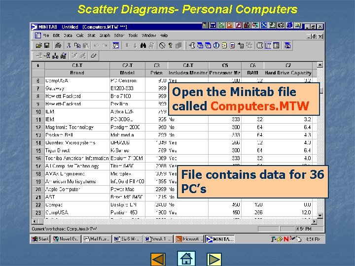 Scatter Diagrams- Personal Computers Open the Minitab file called Computers. MTW File contains data