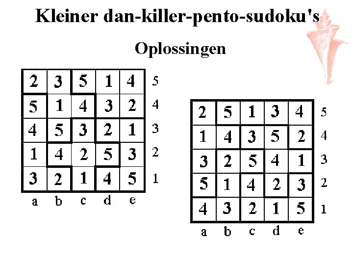 Kleiner dan-killer-pento-sudoku's. Oplossingen 