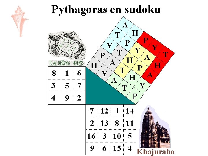 Pythagoras en sudoku 
