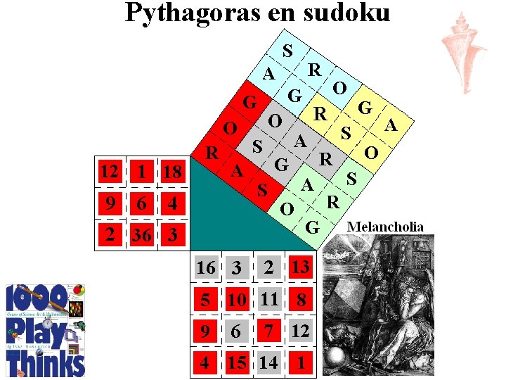 Pythagoras en sudoku 