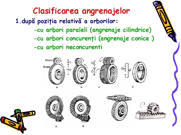 Clasificarea angrenajelor 1. după poziția relativă a arborilor: -cu arbori paraleli (angrenaje cilindrice) -cu