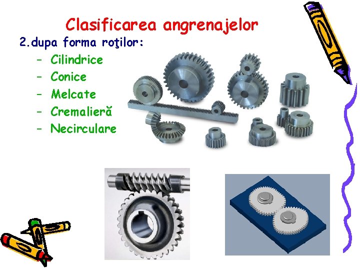Clasificarea angrenajelor 2. dupa forma roţilor: – Cilindrice – Conice – Melcate – Cremalieră