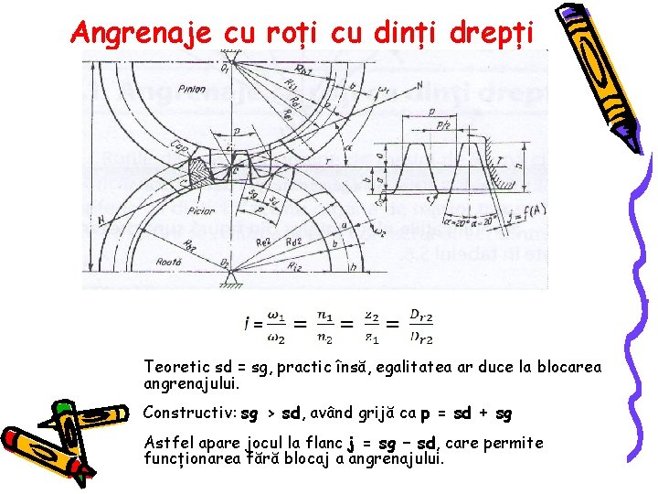 Angrenaje cu roți cu dinți drepți Teoretic sd = sg, practic însă, egalitatea ar