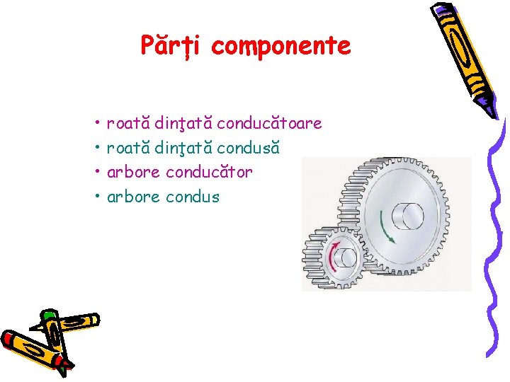 Părți componente • • roată dinţată conducătoare roată dinţată condusă arbore conducător arbore condus