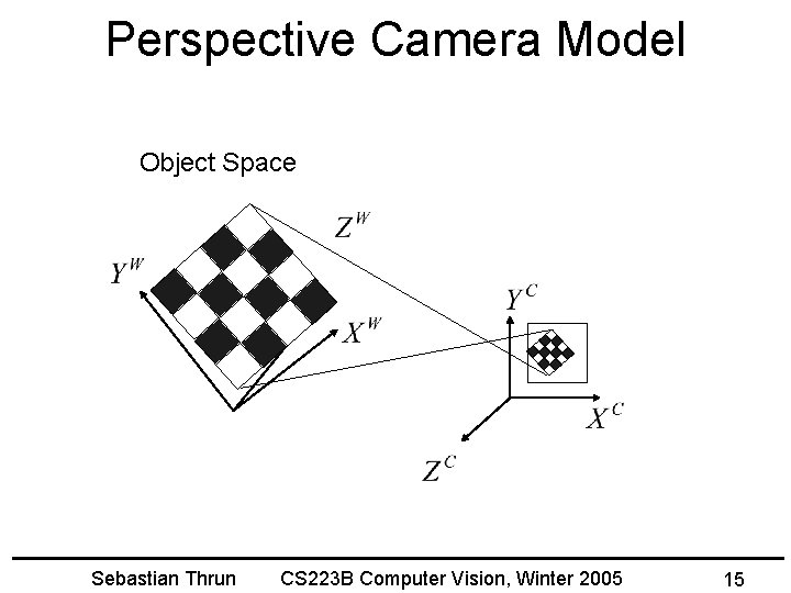 Perspective Camera Model Object Space Sebastian Thrun CS 223 B Computer Vision, Winter 2005