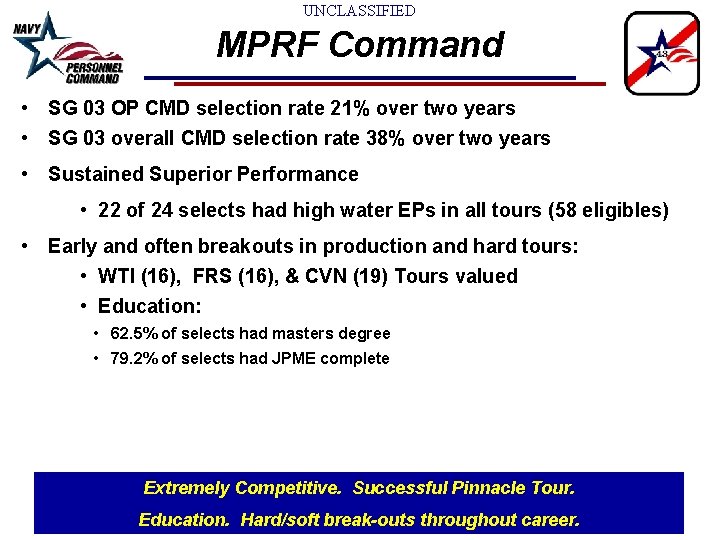 UNCLASSIFIED MPRF Command • SG 03 OP CMD selection rate 21% over two years