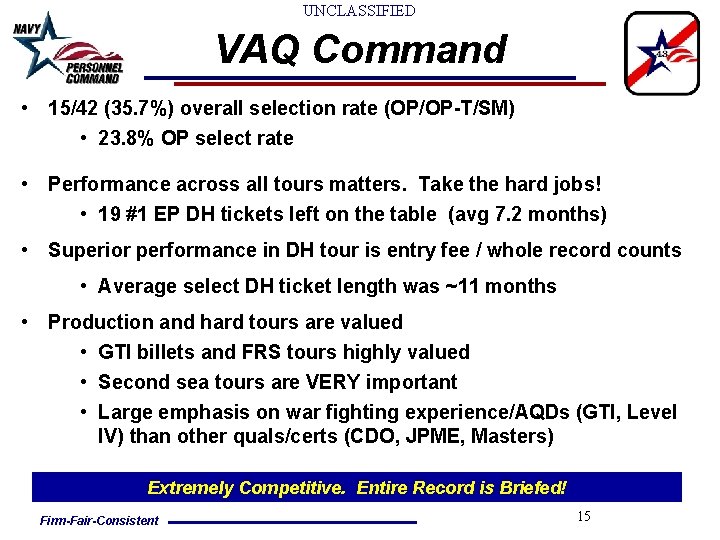 UNCLASSIFIED VAQ Command • 15/42 (35. 7%) overall selection rate (OP/OP-T/SM) • 23. 8%