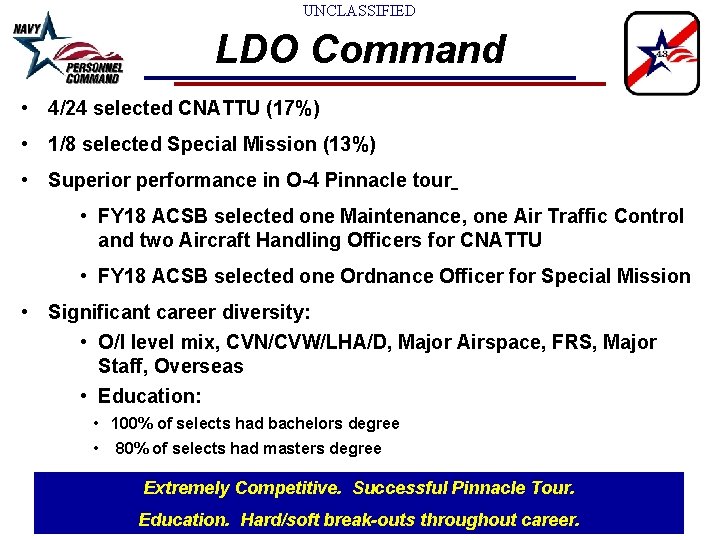 UNCLASSIFIED LDO Command • 4/24 selected CNATTU (17%) • 1/8 selected Special Mission (13%) UNCLASSIFIED LDO Command • 4/24 selected CNATTU (17%) • 1/8 selected Special Mission (13%)