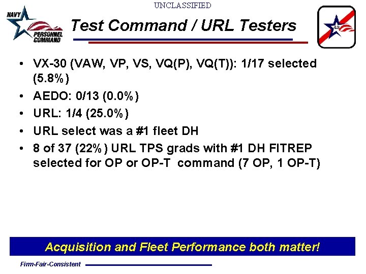 UNCLASSIFIED Test Command / URL Testers • VX-30 (VAW, VP, VS, VQ(P), VQ(T)): 1/17