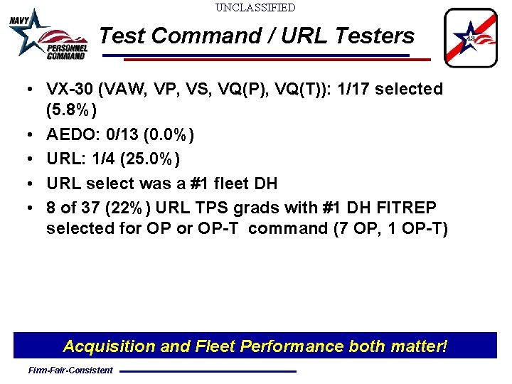 UNCLASSIFIED Test Command / URL Testers • VX-30 (VAW, VP, VS, VQ(P), VQ(T)): 1/17 UNCLASSIFIED Test Command / URL Testers • VX-30 (VAW, VP, VS, VQ(P), VQ(T)): 1/17