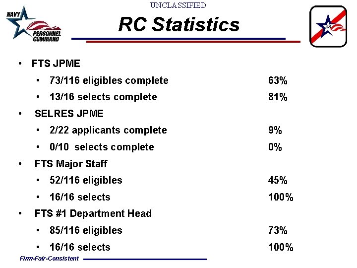 UNCLASSIFIED RC Statistics • FTS JPME • 73/116 eligibles complete • 13/16 selects complete