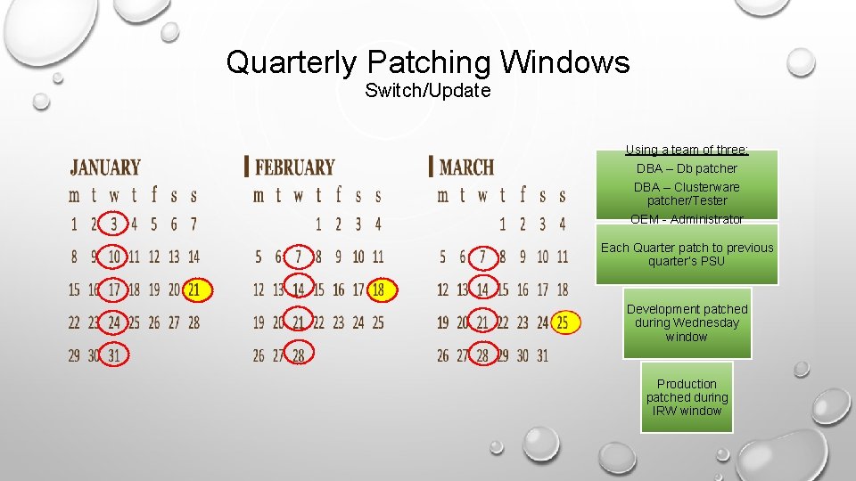 Quarterly Patching Windows Switch/Update Using a team of three: DBA – Db patcher DBA