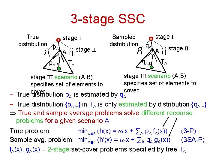 3 -stage SSC True stage I distribution p A stage II A p. A,